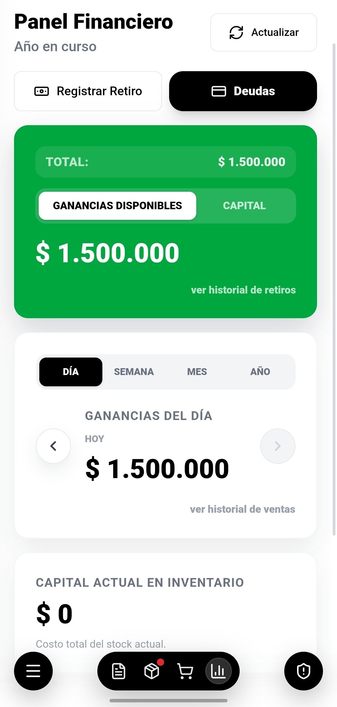 Panel financiero real de Sanvat